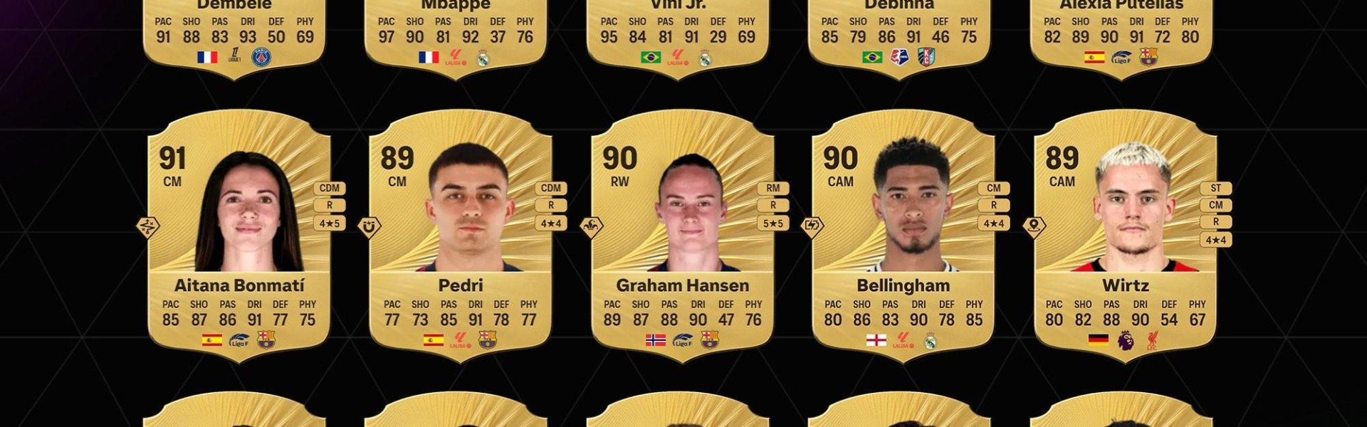 FC26盘带前15：登贝莱第一，姆巴佩第二，贝林、亚马尔在列